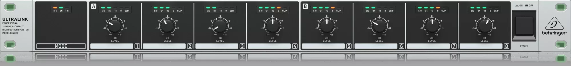 Behringer DS2800 Professional 2-Input 8-Output Distribution Splitter